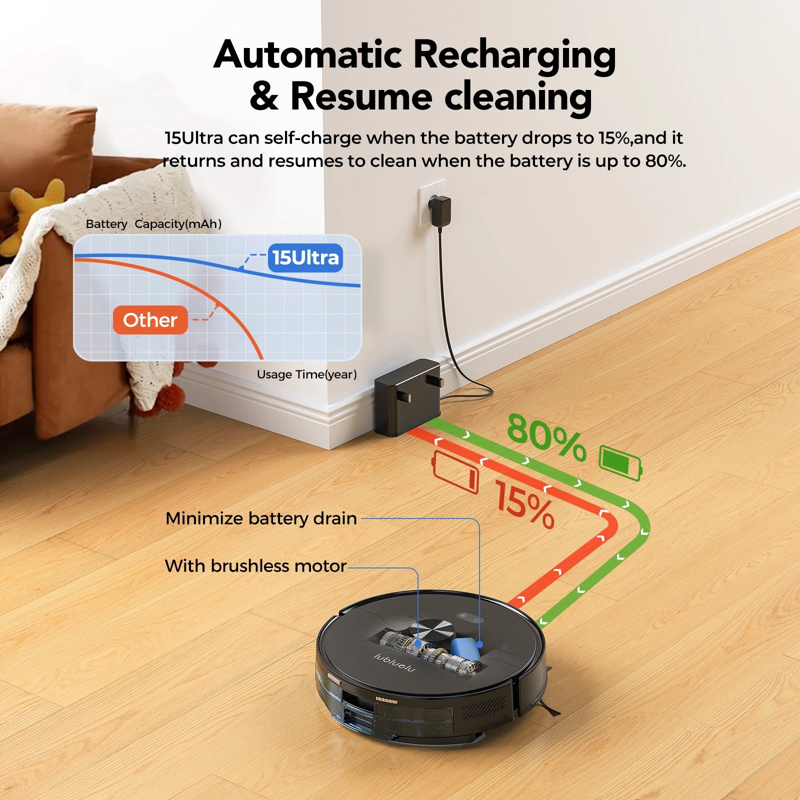 Lubluelu L15 Ultra 3-in-1 Robot Vacuum Mop Combo with LiDAR Navigation 5500Pa Suction Auto-Charging Smart APP 24 No-go Zones
