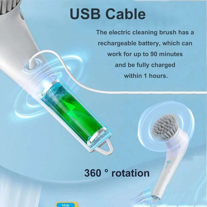 Usb Rechargeable Kitchen Dishwashing Brush Sink Cleaner Bathroom Bathtub Clean Brush Spin Scrubber Electric Cleaning Brush